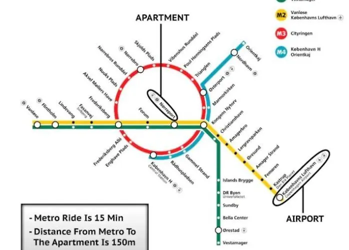 Stylish 2br W Private Balcony In Cph Centre